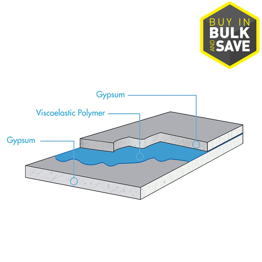 QuietRock 1/2-in x 4-ft x 8-ft 500 Regular Drywall Panel