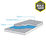 QuietRock 1/2-in x 4-ft x 8-ft 500 Regular Drywall Panel