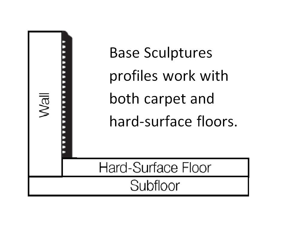 Flexco Cappuccino 4.625-in x 96-in Vinyl Floor Base