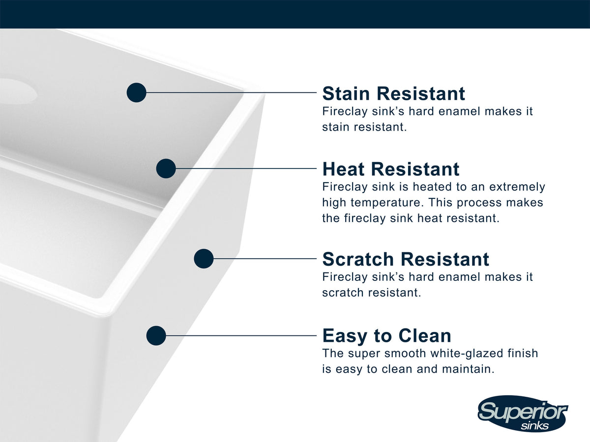 Superior Sinks 33-in x 19-in White Fireclay Single Bowl Tall Apron-Front Undermount Workstation Farmhouse Kitchen Sink, SPFC33LDGX