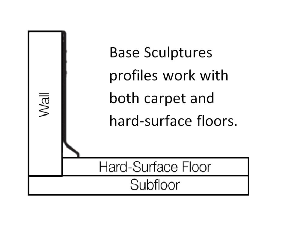 Flexco Merit Base Sculpture Dark Beige 0.125-in T x 4.25-in W x 480-in L Vinyl Wall Base