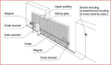 ALEKO 65-ft Slide Universal Battery Driveway Gate Opener Kit (Solar Compatible)