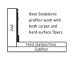 Flexco Linen 5-in x 96-in Vinyl Floor Base