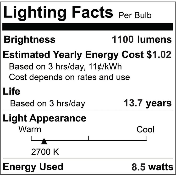 Bulbrite 75-Watt Equivalent A19 Clear Dimmable Edison LED Light Bulb Soft White (2-Pack)