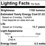 Bulbrite 75-Watt Equivalent A19 Clear Dimmable Edison LED Light Bulb Soft White (2-Pack)