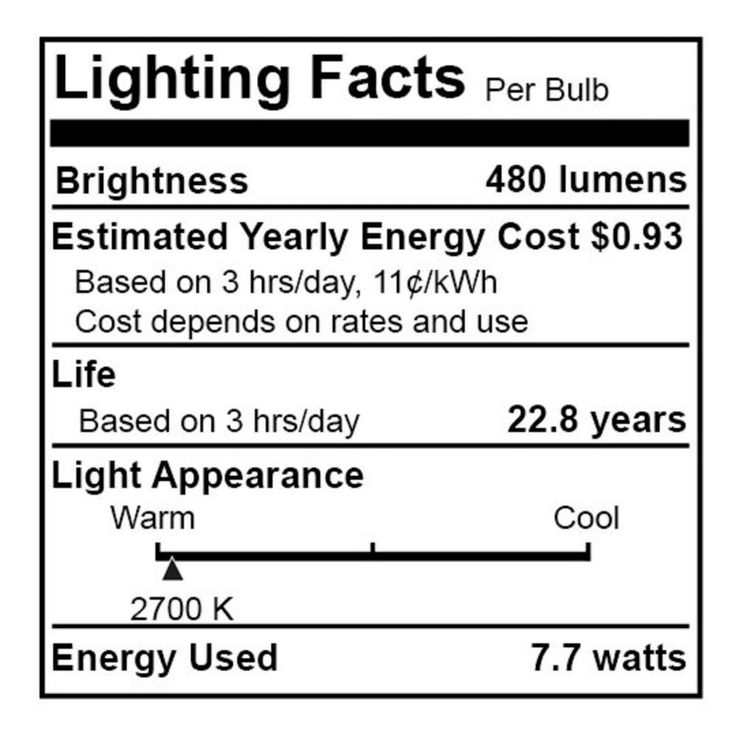Bulbrite 50-Watt Equivalent Warm White Light MR16 Dimmable LED Narrow Flood Light Bulb (2-Pack)