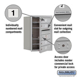 3700 Horizontal Series 4-Compartment Recessed Mount Mailbox - Super Arbor