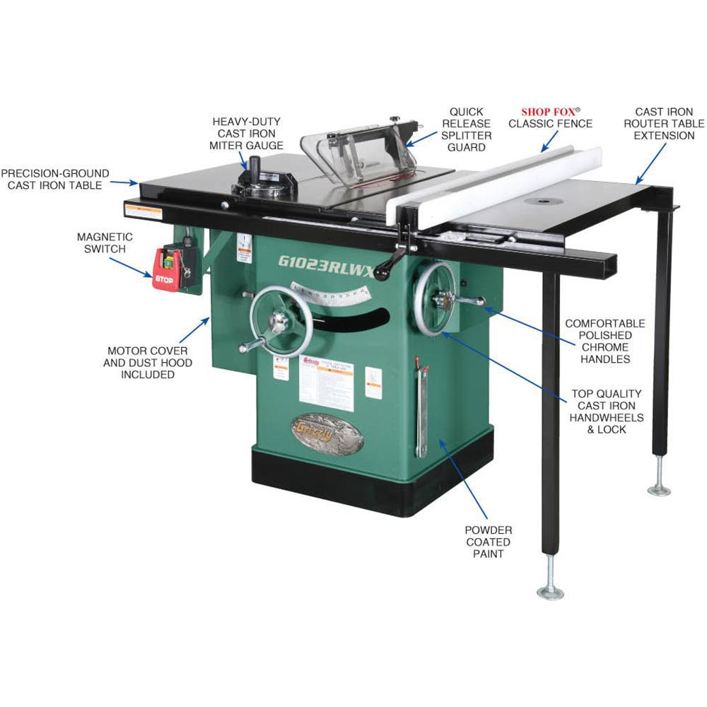10 in. 5 HP 240-Volt Cabinet Left-Tilting Table Saw - Super Arbor