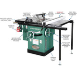 10 in. 5 HP 240-Volt Cabinet Left-Tilting Table Saw - Super Arbor