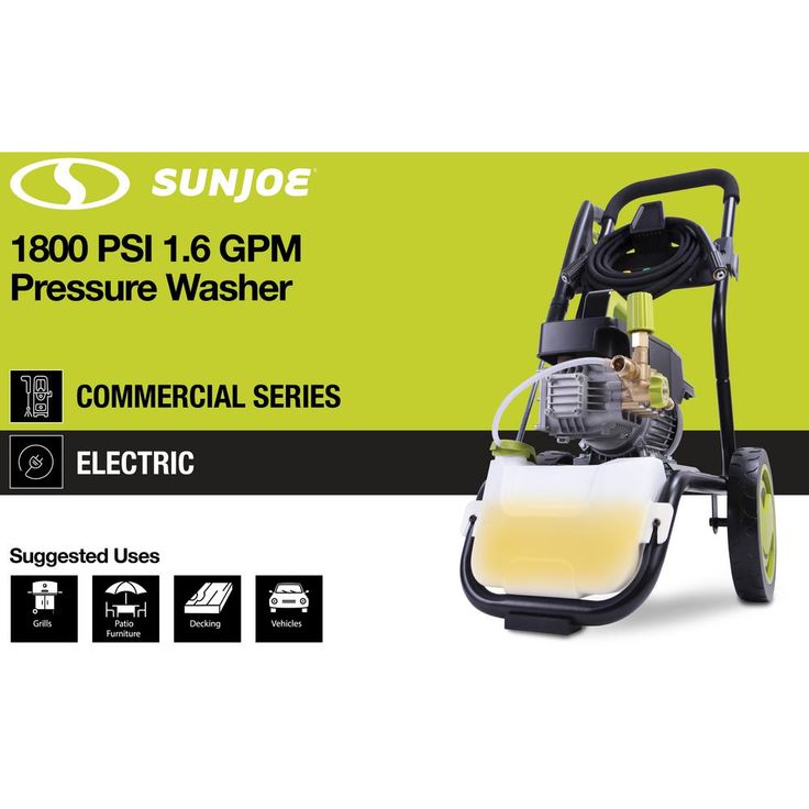 Sun Joe Commercial Series 1800 PSI Max 1.6 GPM Electric Pressure Washer with Wall Mount and Roll Cage