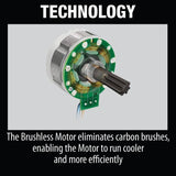 18-Volt Brushless 4-1/2 in. / 5 in. Cordless Paddle Switch Cut-Off/Angle Grinder with Electric Brake (Tool Only)