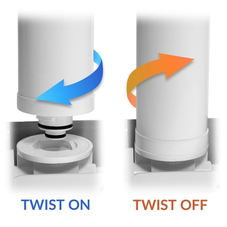 LittleWell Ultra Filtration UF Water Filter Annual Replacement Filter Set