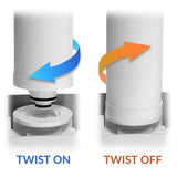 LittleWell Ultra Filtration UF Water Filter Annual Replacement Filter Set