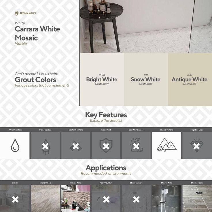 Jeffrey Court Carrara White 11.75 in. x 11.75 in. x 10 mm Honed Marble Mosaic Floor and Wall Tile