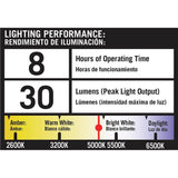 Solar Powered 16 ft. Clear Outdoor Integrated LED 5000K Day Light Landscape Rope Light with Remote Panel