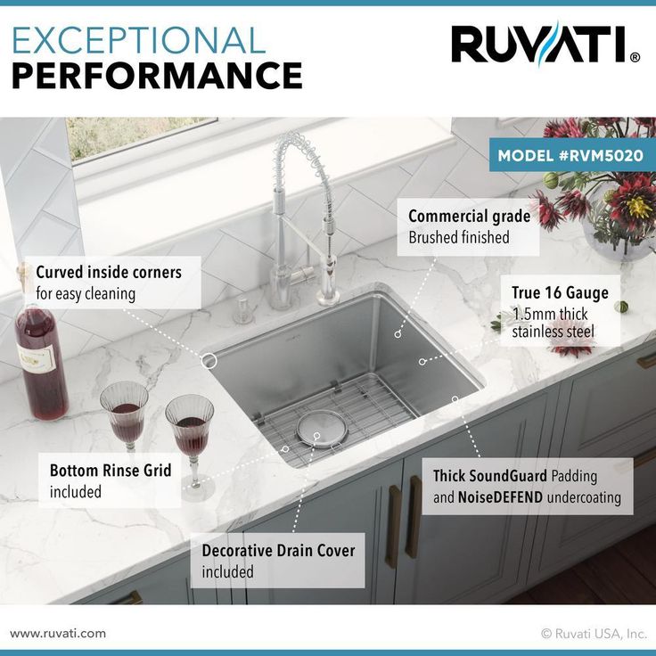20 in. Single Bowl Undermount Stainless Steel Bar Prep Kitchen Sink