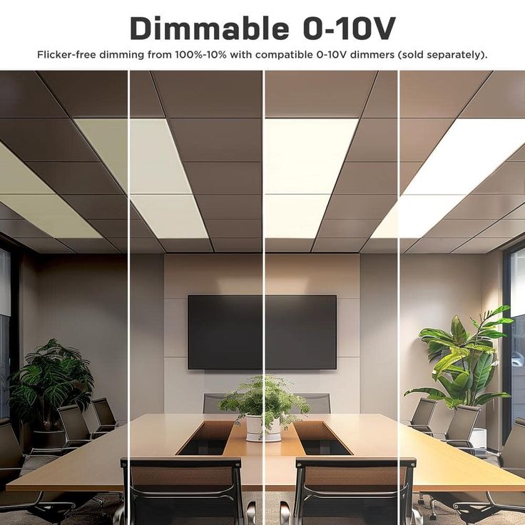 Commercial Electric 2 ft. x 4 ft. 500 Watt Equivalent Integrated LED White Troffer Light 3 CCT with up to 5500 Lumen Select