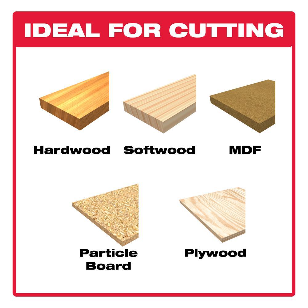 4 in. x 10 TPI Fine Finish Bi-Metal Jigsaw Blade (5-Pack) - Super Arbor