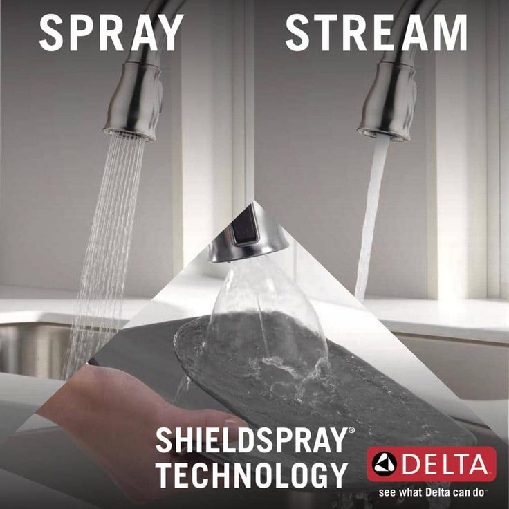 Delta Leland 1-Handle Deck Mount Pull-Down Handle/Lever Residential Kitchen Faucet (Deck Plate Included)