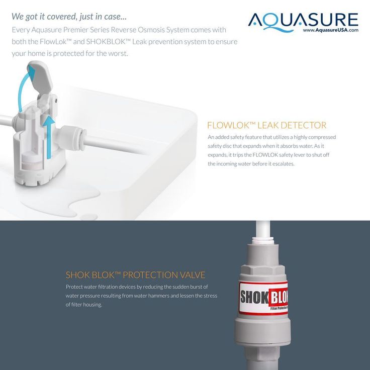 Premier Series 75 GPD Under Sink Reverse Osmosis Water Filtration System with Brushed Nickel Faucet