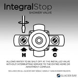 Exhibit Single-Handle 1-Spray Tub and Shower Faucet in Brushed Nickel (Valve Included) - Super Arbor