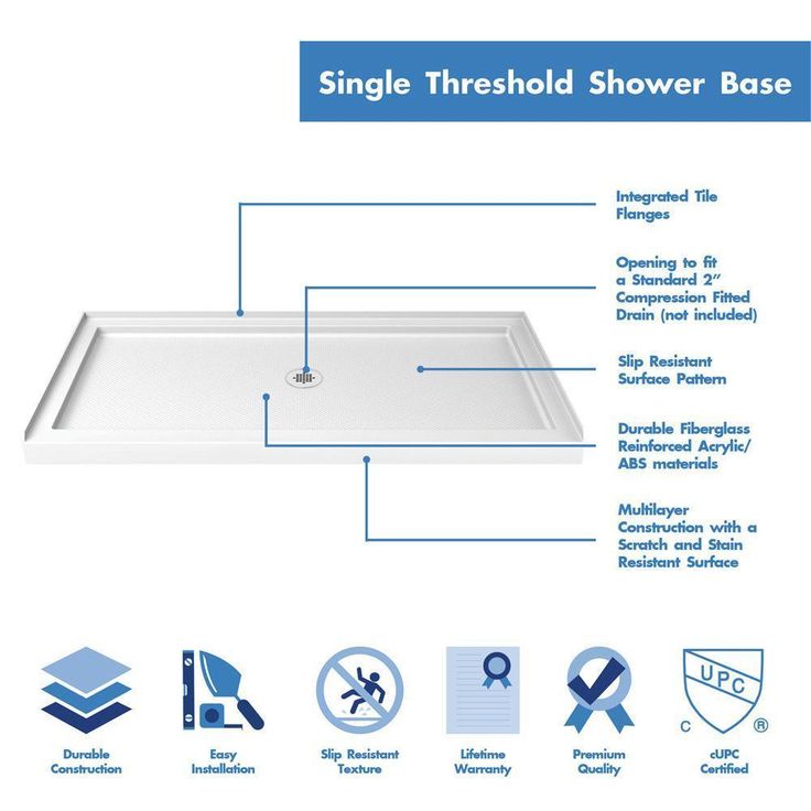 DreamLine QWALL-3 36 in. x 60 in. x 75-5/8 in. Standard Fit Shower Kit in White with Shower Base and Back Wall