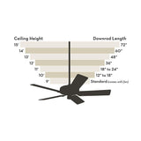 White Globe Ceiling Fan Light Kit