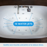 WOODBRIDGE 72 in. x 35.375 in. Acrylic Flatbottom Whirlpool & Air Heated Bathtub with Center Drain and Tub Filler, White