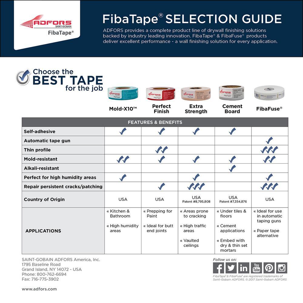 FibaTape Alkali-Resistant 2 in. x 150 ft. Self-Adhesive Mesh Cement Board Tape - Super Arbor