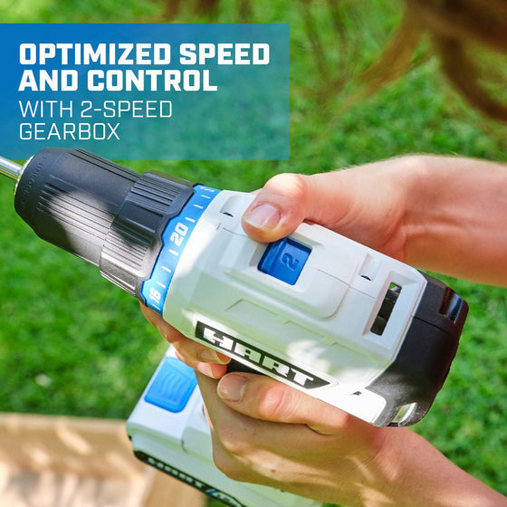Hercules 20V Lithium-Ion Cordless Compact 1/2 in. Drill/Driver – Tool Only