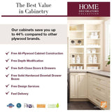 Home Decorators Collection Washington Vessel Blue Plywood Shaker Assembled Vanity Sink Base Kitchen Cabinet Sft Cls 33 in W x 24 in D x 34.5 in H