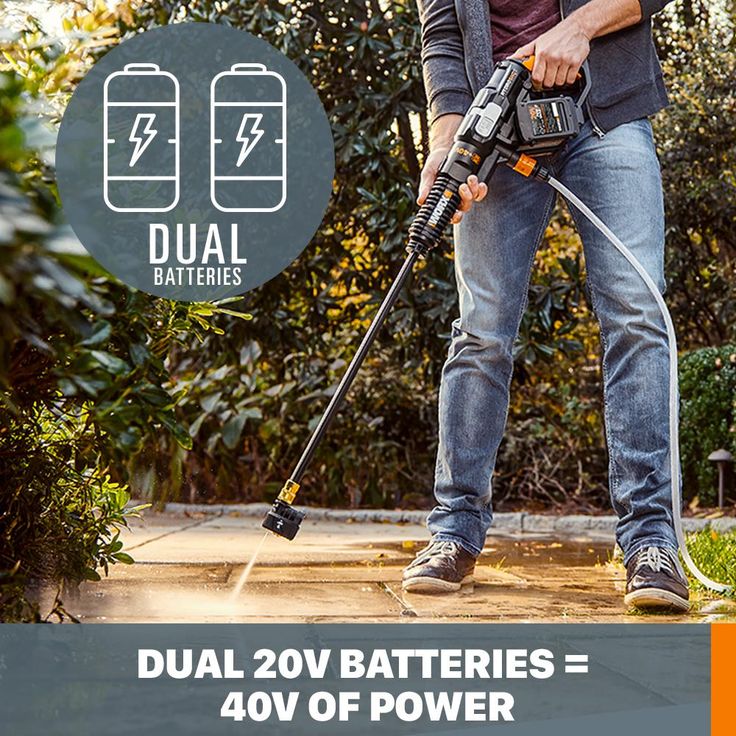 Worx POWER SHARE 40-Volt 450 PSI 0.90 GPM Hydroshot Portable Pressure Washer