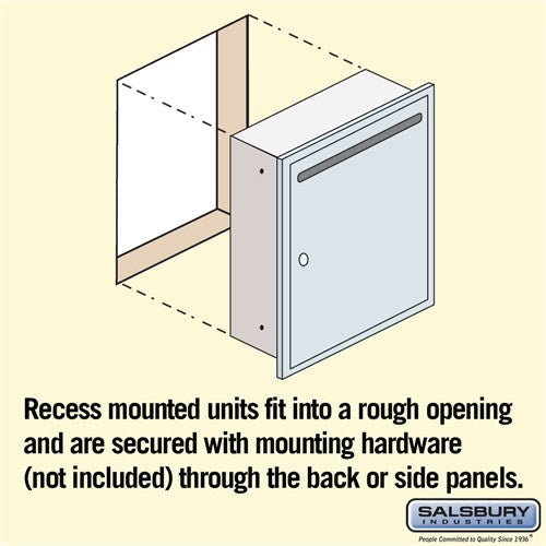 Recessed Mounted Aluminum Letter Box with USPS Access