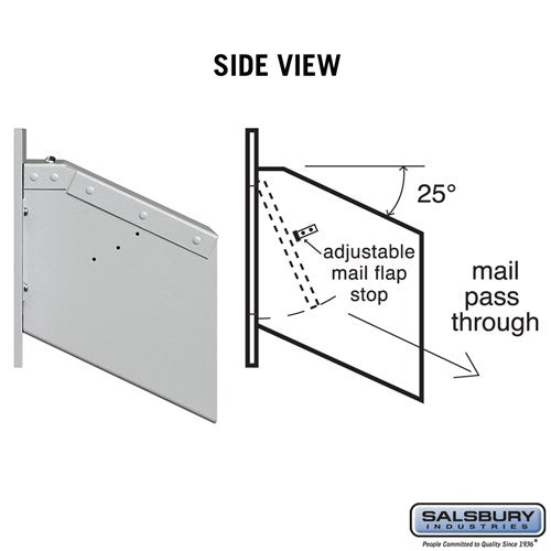 Recessed Aluminum Mail Drop for Private Mail Access