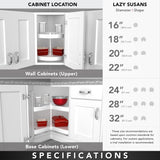 Rev-A-Shelf 24 in White Polymer Full-Circle Lazy Susan, 2-Shelf