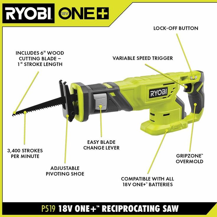 18-Volt ONE+ Cordless Reciprocating Saw (Tool-Only)