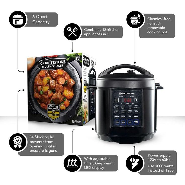 6 Qt. Black Electric Triple Layer Titanium Coating Multi-Pressure Cooker with Built-In Timer and Pre-Settings