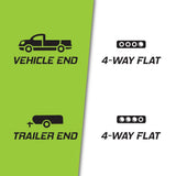 TowSmart 18 in. Splice Connectors with 4-Way Flat - Super Arbor