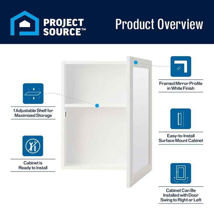 Style Selections 15.25-in x 19.25-in Rectangle Surface Mirrored Medicine Cabinet