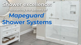 MAPEI Mapelastic AquaDefense Waterproofing & Crack-Isolation Membrane