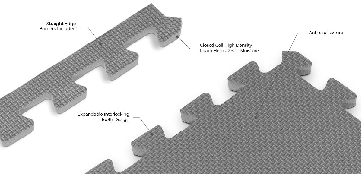 Norsk Multicolor 24 in. x 24 in. EVA Foam Solid Color Multi-Purpose Interlocking Tile (36-Tile)