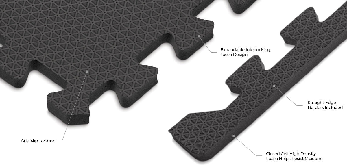 Norsk Green 24 in. x 24 in. x 0.47 in. Foam Interlocking Floor Mat (6-Pack)