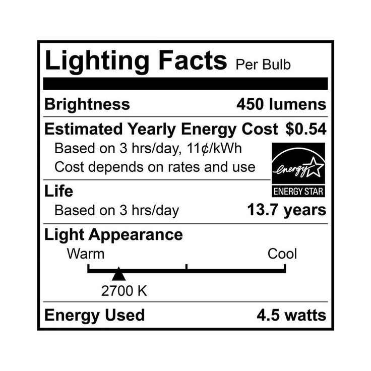 Euri Lighting 40 Watt Equivalent Warm White (2700K) B10 ENERGY STAR and Dimmable LED Light Bulb in Frosted (4-Pack)
