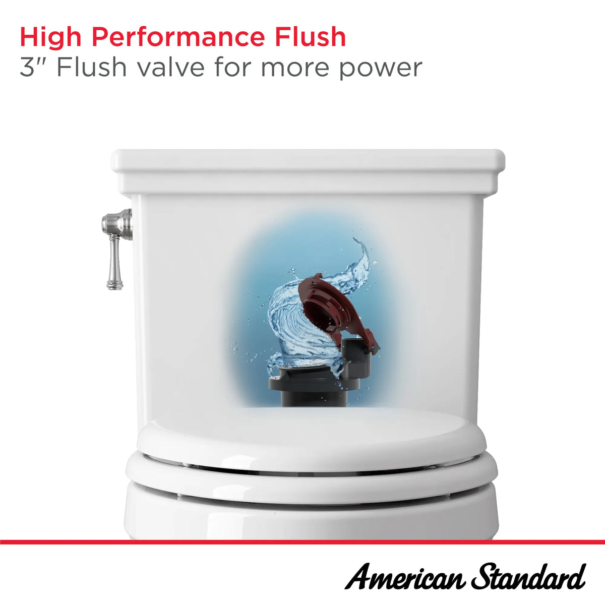 American Standard Lexington 2-Piece 1.28 GPF Single-Flush Elongated Toilet with Seat, White