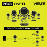 RYOBI ONE+ 18V Cordless VERSE Clamp Speaker 2-Pack (Tools Only)
