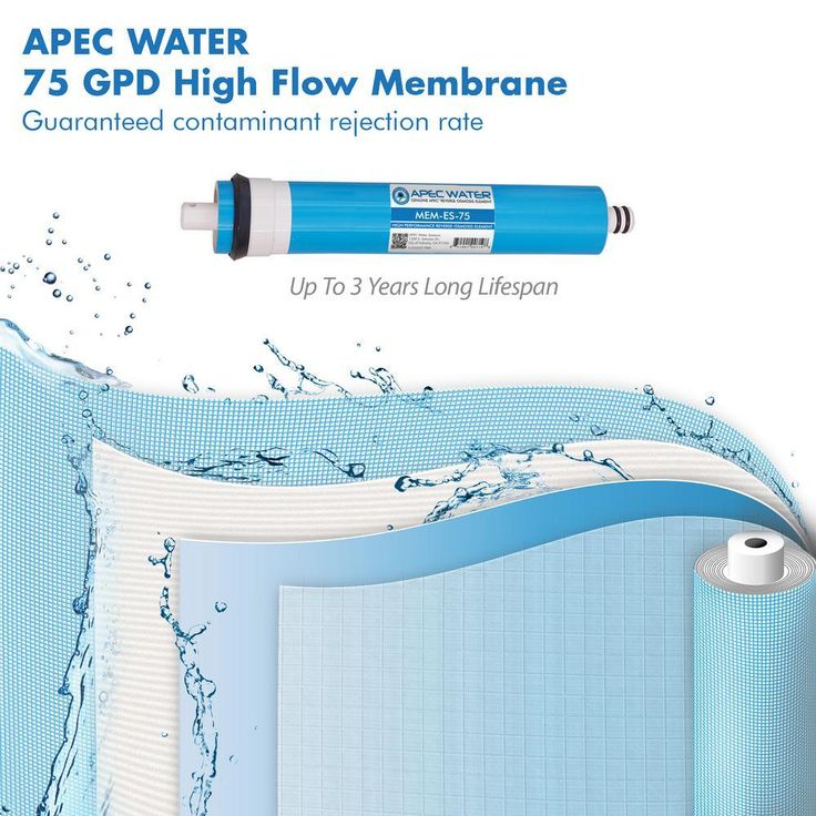 ESSENCE 60-90 GPD Reverse Osmosis Membrane Replacement Filter for ROES-PH75 and ROES-UV75 System