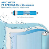ESSENCE 60-90 GPD Reverse Osmosis Membrane Replacement Filter for ROES-PH75 and ROES-UV75 System