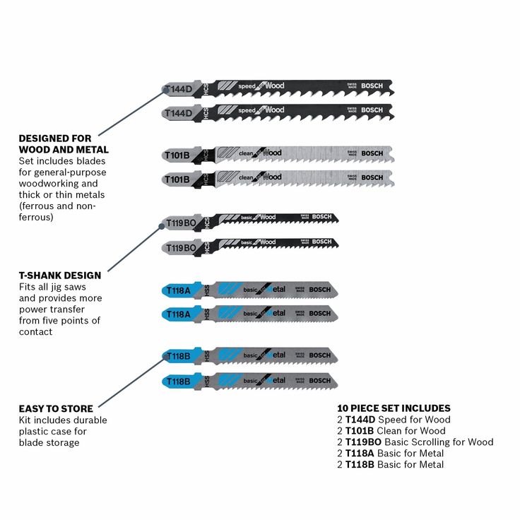 Bosch 10-Pack T-shank High-carbon Steel Jigsaw Blade Set
