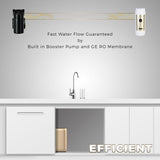 400 GPD Tankless Reverse Osmosis (RO) Water Filtration System with 1.5:1 Pure to Drain Ratio