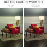 Cree 75-Watt Equivalent B11 Candelabra High Brightness Exceptional Light Dimmable E12 LED Light Bulb Daylight (2-Pack)